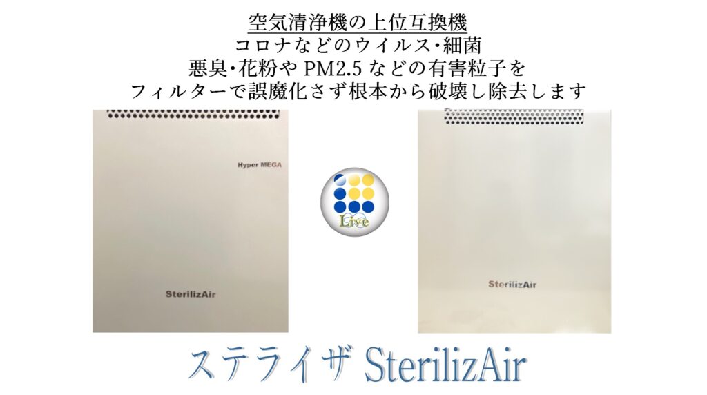 世界最強の空気清浄機ステライザ｢SterilizAir｣